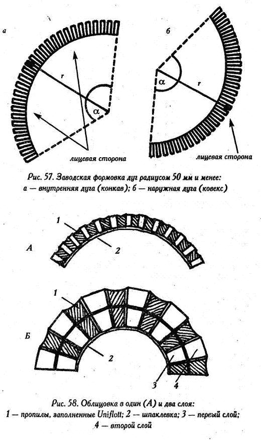 Гипсокартон