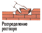 раствор