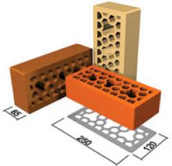 Кирпич облицовочный КЛПр (СБК)